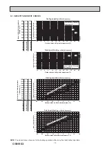 Предварительный просмотр 15 страницы Mitsubishi Electric MUZ-RW25VGHZ-E1 Service Manual