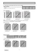 Предварительный просмотр 17 страницы Mitsubishi Electric MUZ-RW25VGHZ-E1 Service Manual