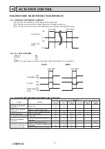 Предварительный просмотр 25 страницы Mitsubishi Electric MUZ-RW25VGHZ-E1 Service Manual