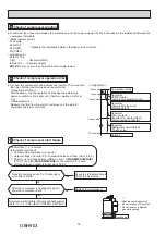 Предварительный просмотр 36 страницы Mitsubishi Electric MUZ-RW25VGHZ-E1 Service Manual