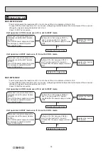 Предварительный просмотр 38 страницы Mitsubishi Electric MUZ-RW25VGHZ-E1 Service Manual