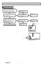 Предварительный просмотр 40 страницы Mitsubishi Electric MUZ-RW25VGHZ-E1 Service Manual