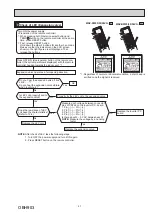 Предварительный просмотр 41 страницы Mitsubishi Electric MUZ-RW25VGHZ-E1 Service Manual