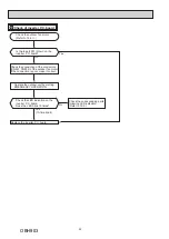 Предварительный просмотр 42 страницы Mitsubishi Electric MUZ-RW25VGHZ-E1 Service Manual