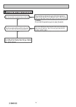 Предварительный просмотр 44 страницы Mitsubishi Electric MUZ-RW25VGHZ-E1 Service Manual