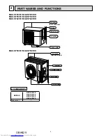 Preview for 4 page of Mitsubishi Electric MUZ-SF25VE-E1 Service Manual