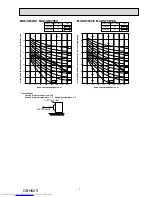 Preview for 7 page of Mitsubishi Electric MUZ-SF25VE-E1 Service Manual