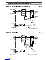 Preview for 11 page of Mitsubishi Electric MUZ-SF25VE-E1 Service Manual