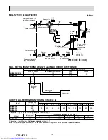 Preview for 12 page of Mitsubishi Electric MUZ-SF25VE-E1 Service Manual