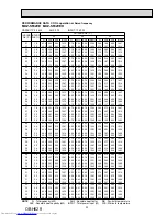 Preview for 23 page of Mitsubishi Electric MUZ-SF25VE-E1 Service Manual