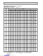 Preview for 24 page of Mitsubishi Electric MUZ-SF25VE-E1 Service Manual