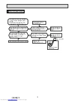 Preview for 38 page of Mitsubishi Electric MUZ-SF25VE-E1 Service Manual