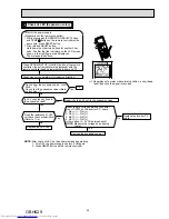 Preview for 39 page of Mitsubishi Electric MUZ-SF25VE-E1 Service Manual