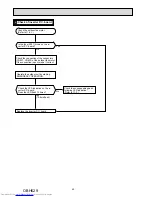 Preview for 40 page of Mitsubishi Electric MUZ-SF25VE-E1 Service Manual