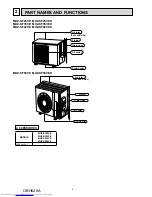 Предварительный просмотр 4 страницы Mitsubishi Electric MUZ-SF25VE Service Manual