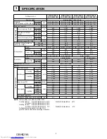 Предварительный просмотр 5 страницы Mitsubishi Electric MUZ-SF25VE Service Manual