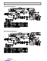 Предварительный просмотр 10 страницы Mitsubishi Electric MUZ-SF25VE Service Manual