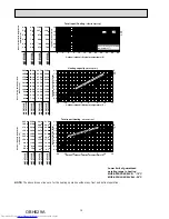 Предварительный просмотр 14 страницы Mitsubishi Electric MUZ-SF25VE Service Manual