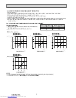 Предварительный просмотр 16 страницы Mitsubishi Electric MUZ-SF25VE Service Manual