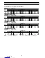 Предварительный просмотр 26 страницы Mitsubishi Electric MUZ-SF25VE Service Manual