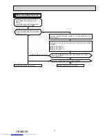 Предварительный просмотр 37 страницы Mitsubishi Electric MUZ-SF25VE Service Manual