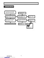 Предварительный просмотр 38 страницы Mitsubishi Electric MUZ-SF25VE Service Manual