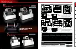 Preview for 3 page of Mitsubishi Electric MV Series User Manual