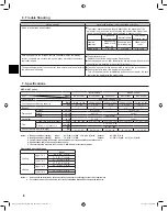 Предварительный просмотр 6 страницы Mitsubishi Electric MVZ-A AA7 Series Operation Manual