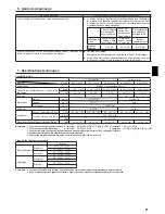 Preview for 11 page of Mitsubishi Electric MVZ-A12 AA4 Operation Manual