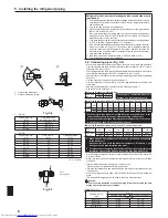 Предварительный просмотр 8 страницы Mitsubishi Electric MXZ-160VA-A Installation Manual