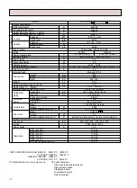 Предварительный просмотр 10 страницы Mitsubishi Electric MXZ-18NV Service Manual