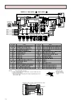 Предварительный просмотр 14 страницы Mitsubishi Electric MXZ-18NV Service Manual