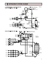 Предварительный просмотр 15 страницы Mitsubishi Electric MXZ-18NV Service Manual