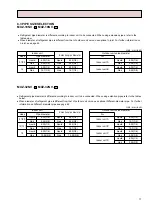 Предварительный просмотр 17 страницы Mitsubishi Electric MXZ-18NV Service Manual