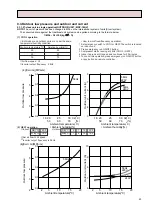 Предварительный просмотр 23 страницы Mitsubishi Electric MXZ-18NV Service Manual