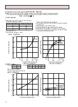 Предварительный просмотр 24 страницы Mitsubishi Electric MXZ-18NV Service Manual