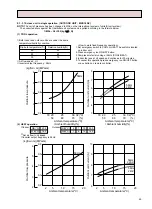 Предварительный просмотр 25 страницы Mitsubishi Electric MXZ-18NV Service Manual