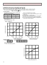 Предварительный просмотр 26 страницы Mitsubishi Electric MXZ-18NV Service Manual