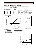 Предварительный просмотр 27 страницы Mitsubishi Electric MXZ-18NV Service Manual