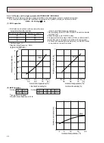 Предварительный просмотр 28 страницы Mitsubishi Electric MXZ-18NV Service Manual