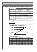 Предварительный просмотр 32 страницы Mitsubishi Electric MXZ-18NV Service Manual