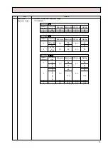 Предварительный просмотр 35 страницы Mitsubishi Electric MXZ-18NV Service Manual