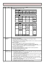 Предварительный просмотр 36 страницы Mitsubishi Electric MXZ-18NV Service Manual