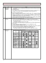 Предварительный просмотр 38 страницы Mitsubishi Electric MXZ-18NV Service Manual