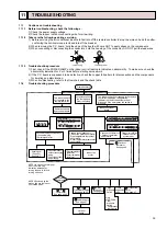 Предварительный просмотр 39 страницы Mitsubishi Electric MXZ-18NV Service Manual