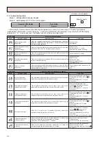 Предварительный просмотр 40 страницы Mitsubishi Electric MXZ-18NV Service Manual