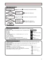 Предварительный просмотр 45 страницы Mitsubishi Electric MXZ-18NV Service Manual