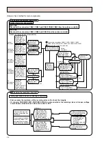 Предварительный просмотр 46 страницы Mitsubishi Electric MXZ-18NV Service Manual