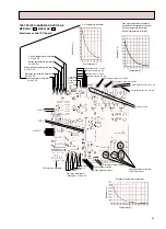 Предварительный просмотр 51 страницы Mitsubishi Electric MXZ-18NV Service Manual