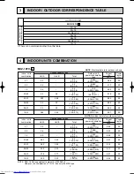 Предварительный просмотр 3 страницы Mitsubishi Electric MXZ-18TV Service Manual